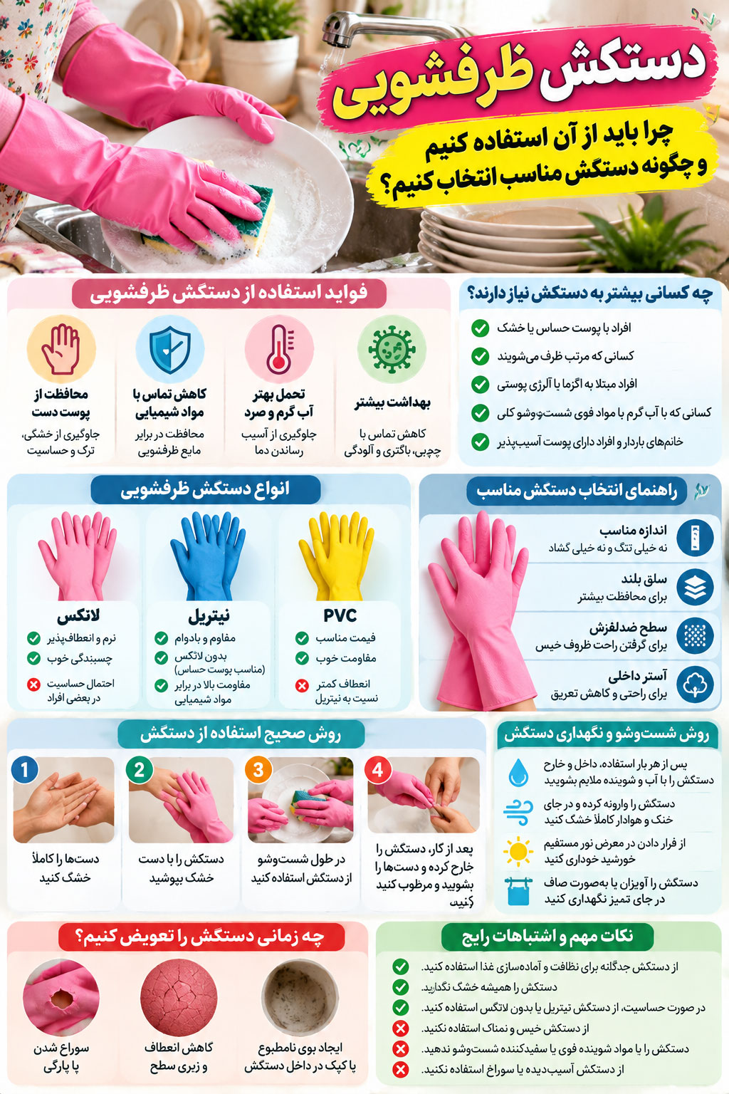 دستکش ظرفشویی؛ چرا باید از آن استفاده کنیم و چگونه دستکش مناسب انتخاب کنیم؟ 3 راهنمای استفاده و نگهداری از دستکش ظرفشویی برای کاهش تماس با آب و شوینده