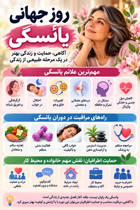 اینفوگرافی علائم مهم یائسگی، راه‌های مراقبت و نقش حمایت خانواده و محیط کار