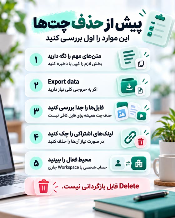 حذف تاریخچه ChatGPT؛ آموزش وب، اندروید، آیفون و حافظه