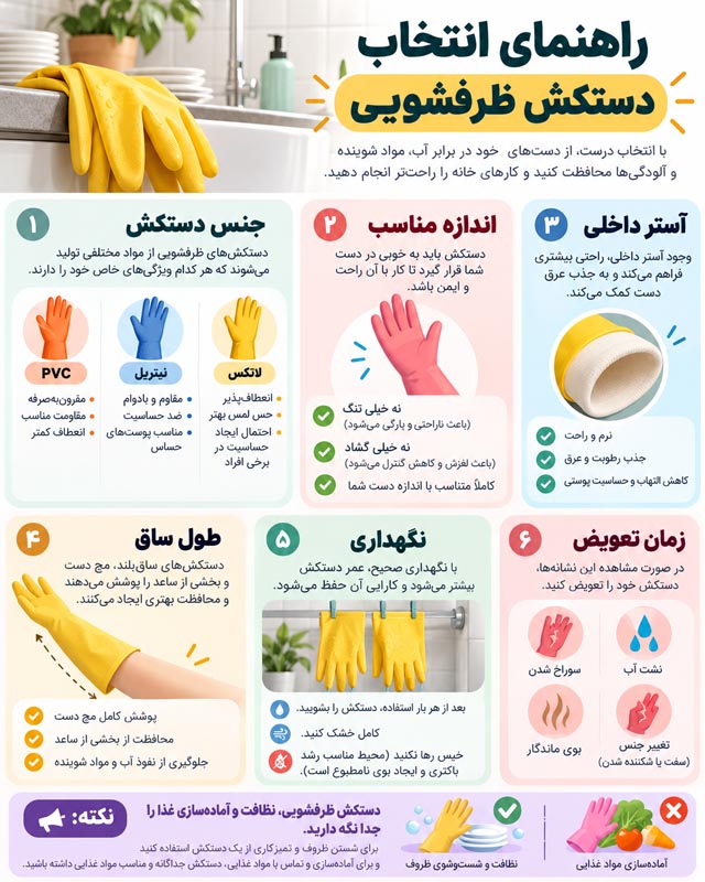 دستکش ظرفشویی؛ چرا باید از آن استفاده کنیم و چگونه دستکش مناسب انتخاب کنیم؟