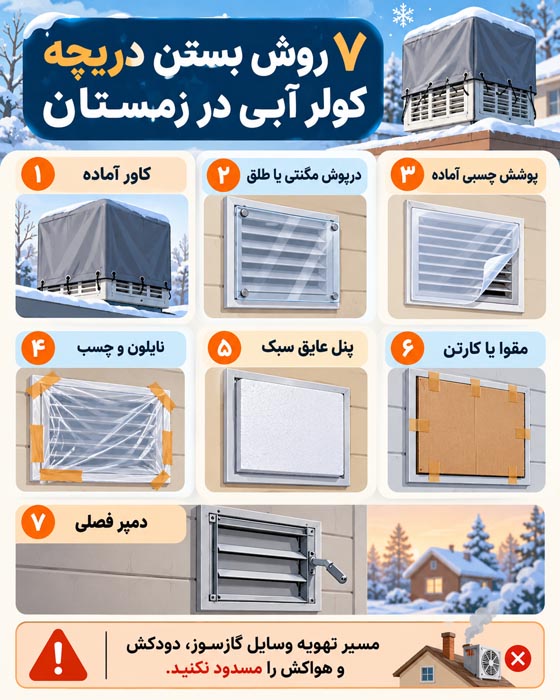 بستن دریچه کولر آبی در زمستان؛ ۷ روش کاربردی برای جلوگیری از ورود سرما