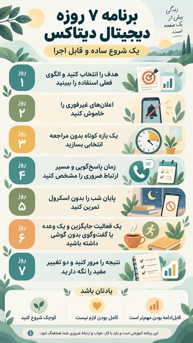 دیجیتال دیتاکس چیست؟ ۱۲ راهکار عملی برای تمرکز بهتر و استفاده هدفمند از گوشی 2 دیجیتال دیتاکس و مدیریت عادتهای استفاده از تلفن همراه