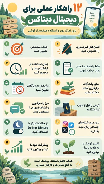 دیجیتال دیتاکس چیست؟ ۱۲ راهکار عملی برای تمرکز بهتر و استفاده هدفمند از گوشی 3 راهکارهای کاهش استفاده بیهدف از گوشی و افزایش تمرکز