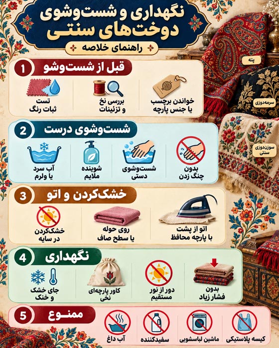نگهداری و شستشوی دوخت های سنتی؛ از پته تا سرمهدوزی 2 تمیز کردن و گردگیری دوختهای سنتی بدون آسیب به نخ و پارچه