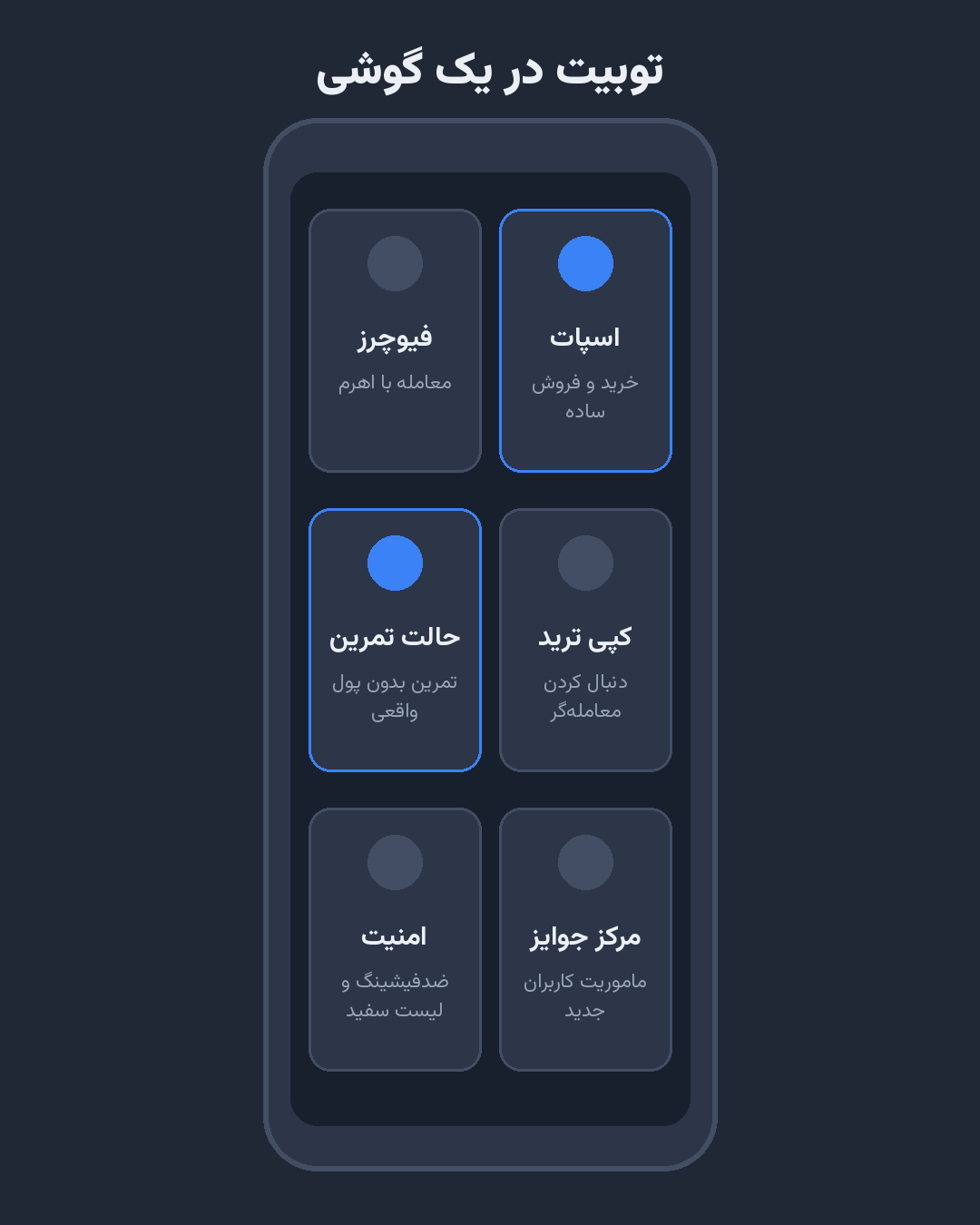 امکانات اصلی توبیت در اپلیکیشن