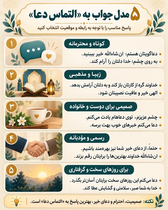 در جواب «التماس دعا» چه بگوییم؟ ۵۰ پاسخ زیبا و مذهبی 2 عکسنوشته با موضوع پاسخ مذهبی و دعای خیر برای عزیزان