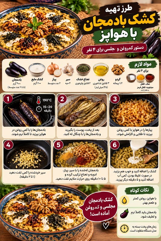 طرز تهیه کشک بادمجان با هواپز؛ دستور کمروغن و مجلسی برای ۴ نفر 3 طرز تهیه و تزیین کشک بادمجان مجلسی با کشک و نعناعداغ