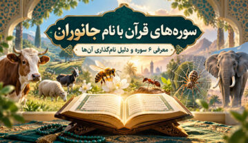 سوره‌های قرآن با نام جانوران