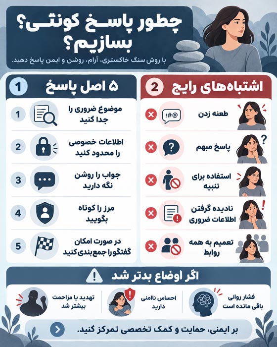 گری راکینگ چیست؟ روش سنگ خاکستری با مثال و نکات مهم 3 گری راکینگ چیست؟ روش سنگ خاکستری با مثال و نکات مهم