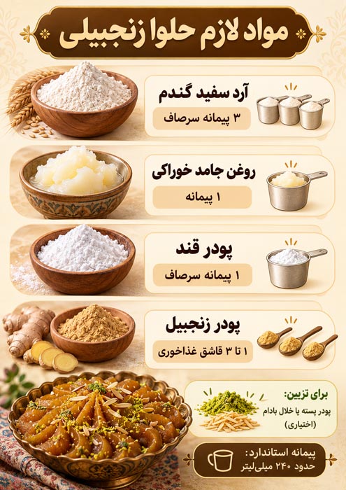طرز تهیه حلوا زنجبیلی تبریز با ۴ ماده؛ مراحل پخت و نکات برش