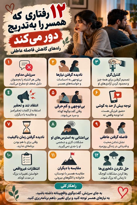 ۱۲ رفتاری که همسر را به‌تدریج دور می‌کند؛ راه‌های کاهش فاصله عاطفی