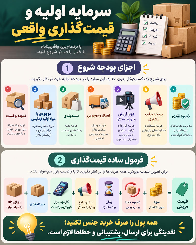 چگونه بدون مغازه کسب‌وکار راه‌اندازی کنیم؟ ۲۵ ایده واقعی برای شروع فروش بدون اجاره مکان