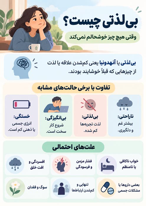 چرا هیچ چیز خوشحالم نمی‌کند؟ علت‌ها، بی‌لذتی و راه‌های کمک