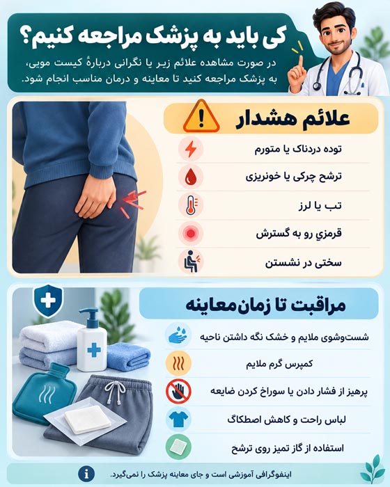 علائم کیست مویی در مراحل اولیه؛ تشخیص، پماد و زمان مراجعه به پزشک 3 بررسی تفاوت کیست مویی با جوش و سایر مشکلات ناحیه باسن