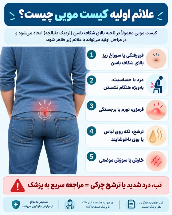 علائم کیست مویی در مراحل اولیه؛ تشخیص، پماد و زمان مراجعه به پزشک 4 روشهای بررسی و درمان کیست مویی بر اساس شدت علائم