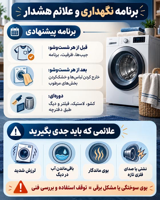 افزایش عمر ماشین لباسشویی؛ ۱۵ نکته مهم نگهداری و اشتباهات رایج 3 اینفوگرافی نکات نگهداری ماشین لباسشویی و پیشگیری از خرابی دستگاه