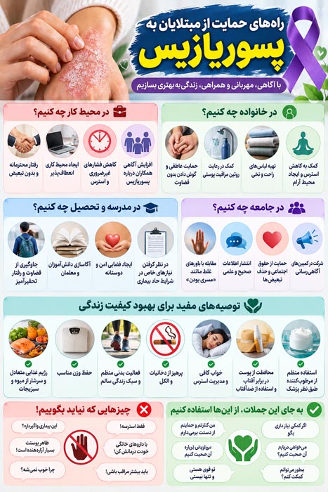 روز جهانی پسوریازیس ۱۴۰۵ و آگاهی عمومی درباره بیماری 3 شناخت علائم پسوریازیس و اهمیت بررسی تخصصی تغییرات پوست
