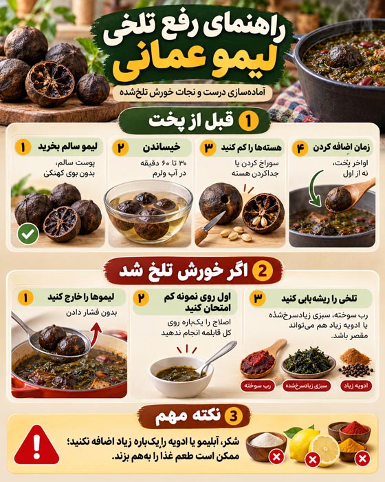 راهنمای آماده‌سازی لیمو عمانی، خیساندن و کنترل تلخی آن پیش از افزودن به غذا