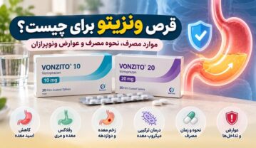 قرص ونزیتو برای چیست؟ موارد مصرف، نحوه مصرف و عوارض ونوپرازان قرص ونزیتو
